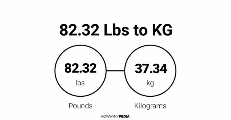 82.32 Lbs to KG