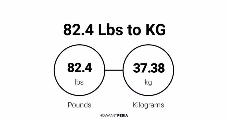 82.4 Lbs to KG