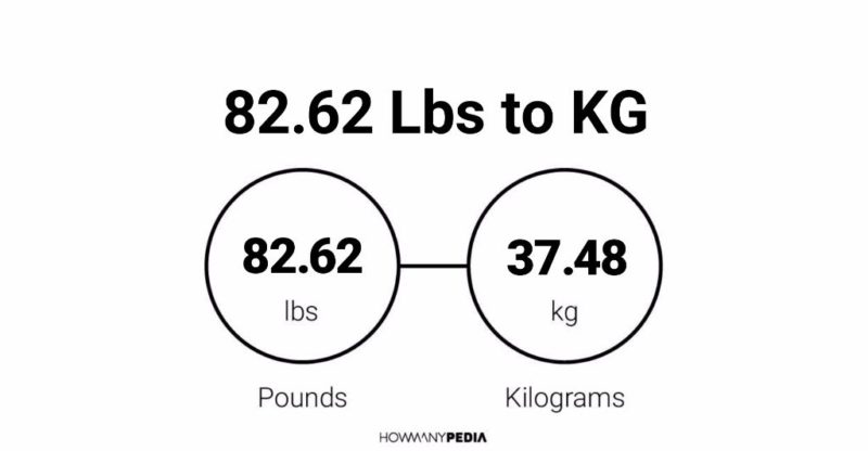 82.62 Lbs to KG