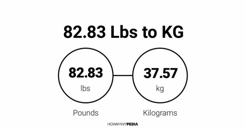 82.83 Lbs to KG