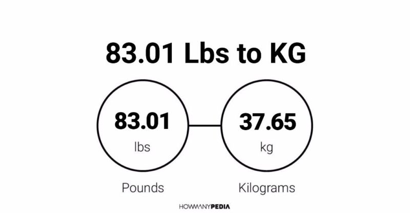 83.01 Lbs to KG