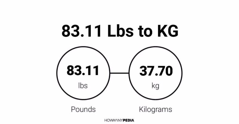 83.11 Lbs to KG