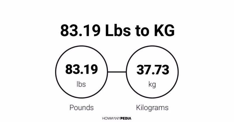 83.19 Lbs to KG