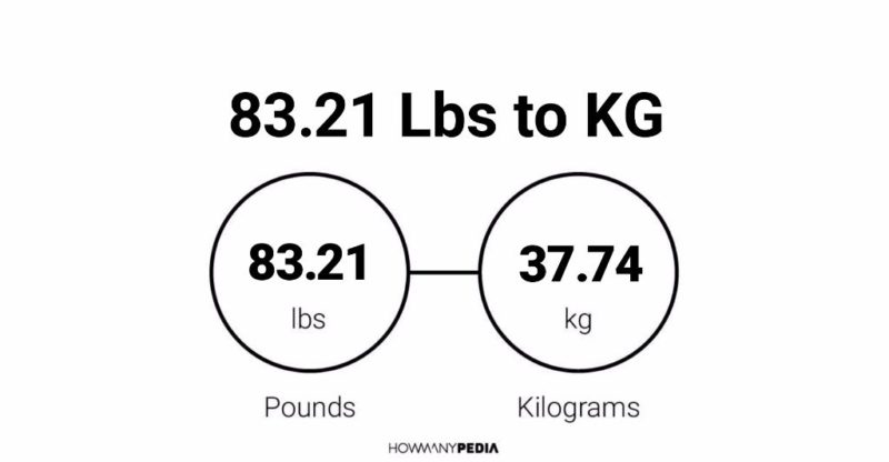 83.21 Lbs to KG