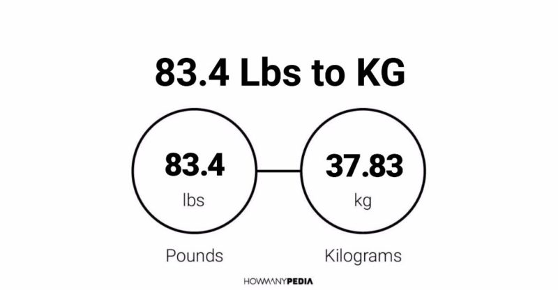 83-4-lbs-to-kg-howmanypedia