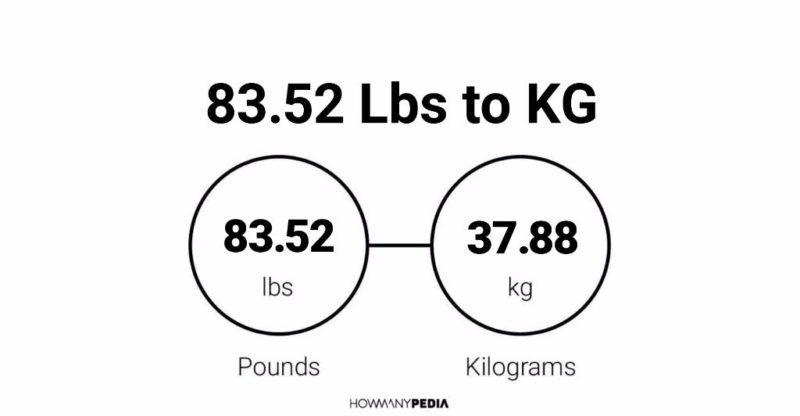 83.52 Lbs to KG