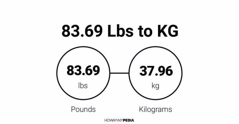 83.69 Lbs to KG