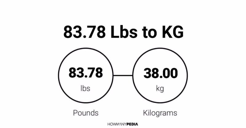 83.78 Lbs to KG