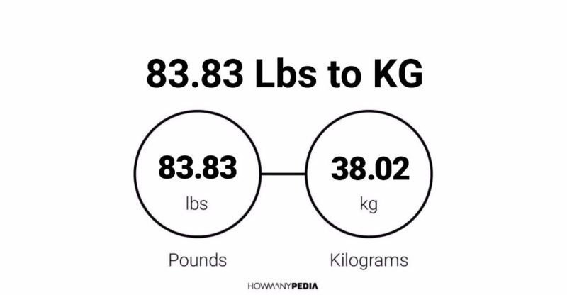 83.83 Lbs to KG