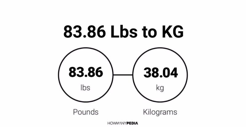 83.86 Lbs to KG