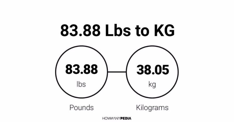 83.88 Lbs to KG