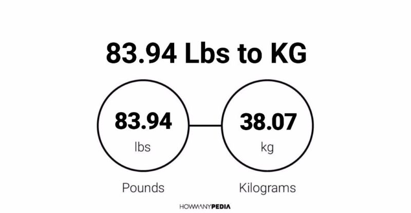 83.94 Lbs to KG