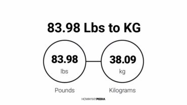 83.98 Lbs to KG