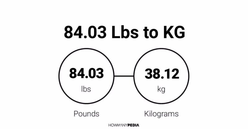 84.03 Lbs to KG