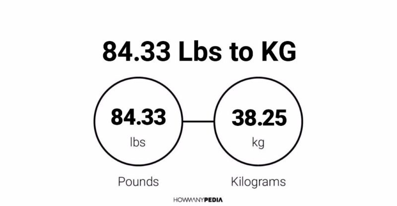 84.33 Lbs to KG