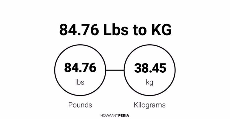 84.76 Lbs to KG