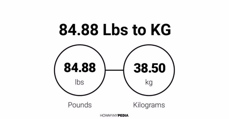 84.88 Lbs to KG