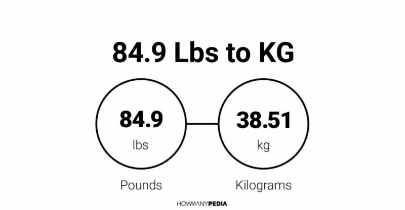 84.9 Lbs to KG