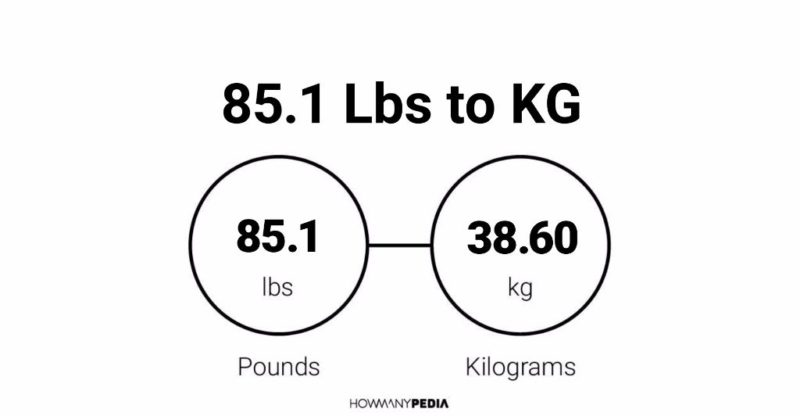 85.1 Lbs to KG