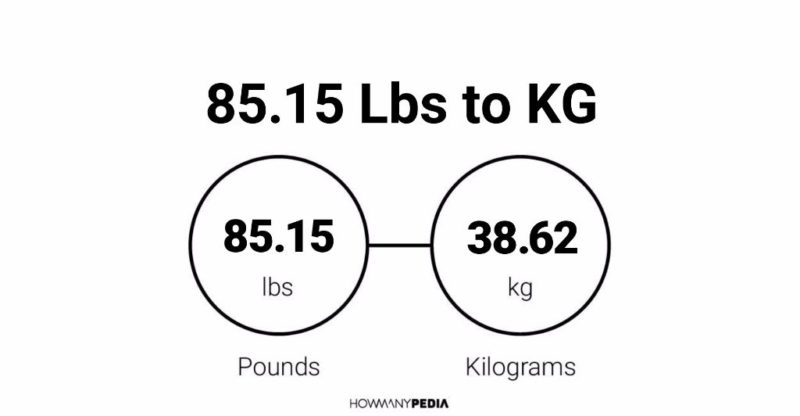 85.15 Lbs to KG