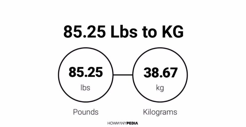 85.25 Lbs to KG