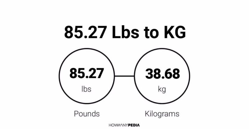 85.27 Lbs to KG