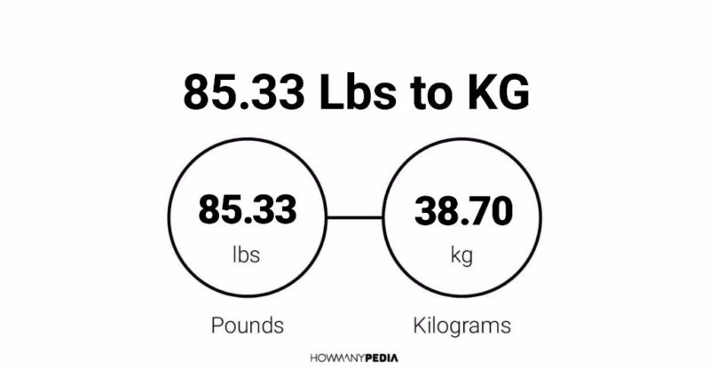 85.33 Lbs to KG