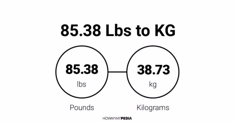 What Is 85 Lb To Kg