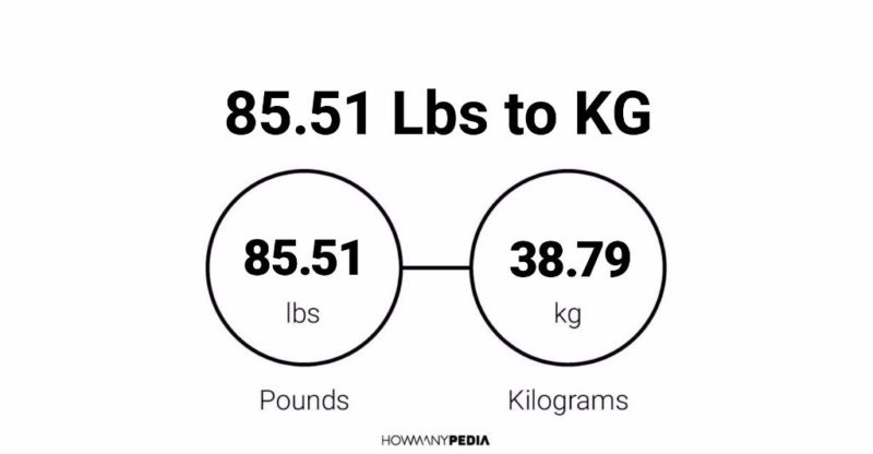 85.51 Lbs to KG