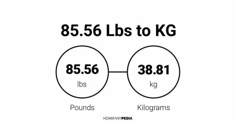 85.56 Lbs to KG