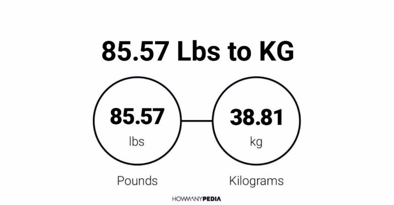 85.57 Lbs to KG