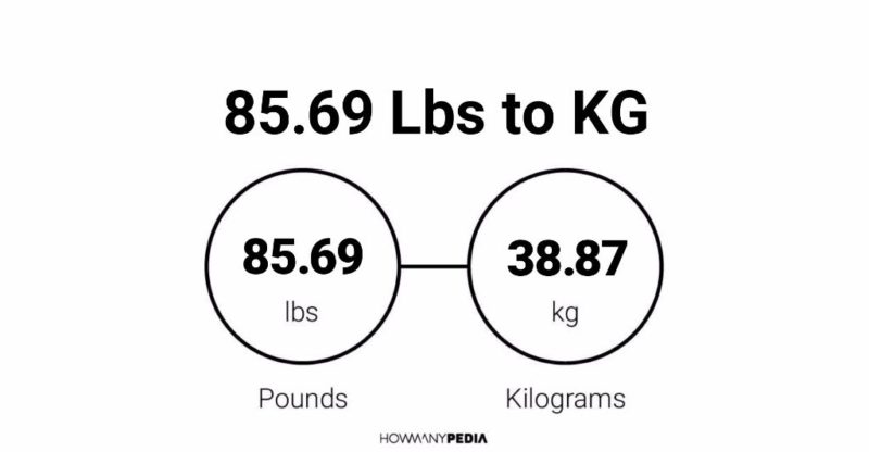 85.69 Lbs to KG