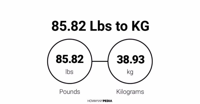 85.82 Lbs to KG