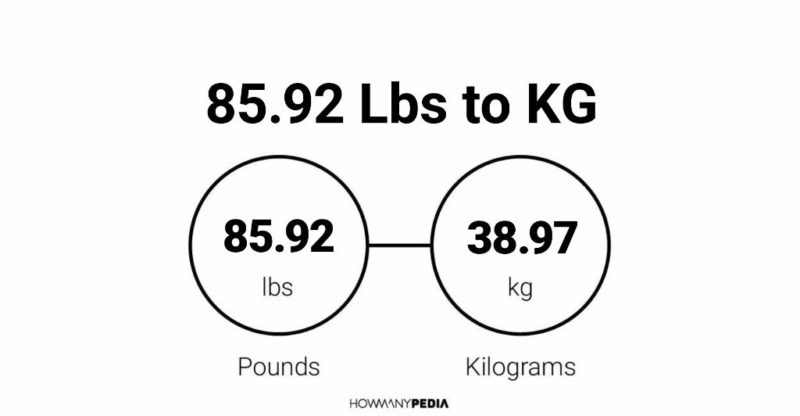 85.92 Lbs to KG