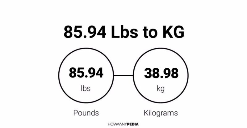 85.94 Lbs to KG