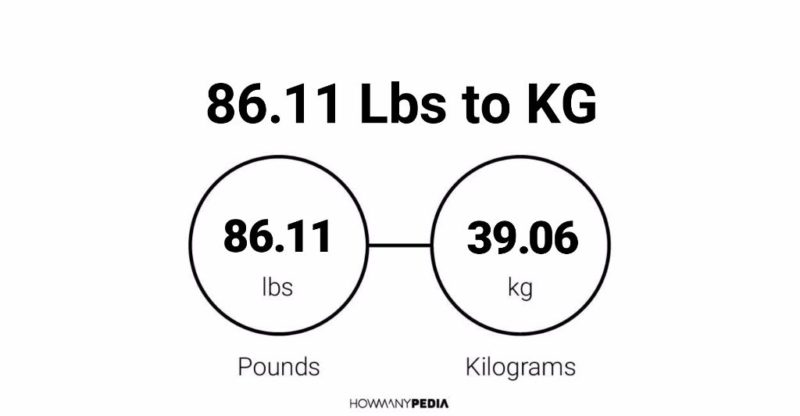 86.11 Lbs to KG