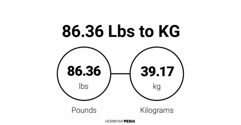 86.36 Lbs to KG