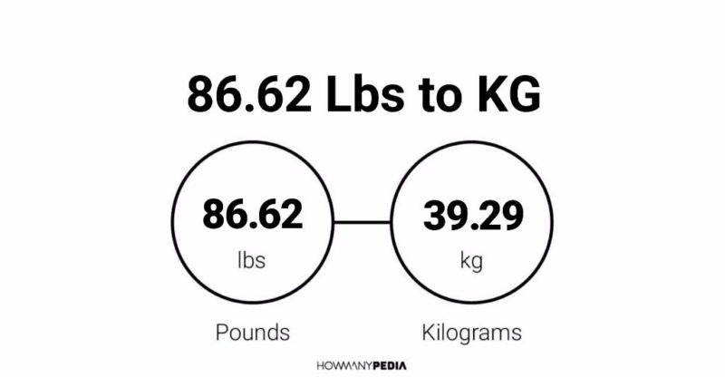 86.62 Lbs to KG