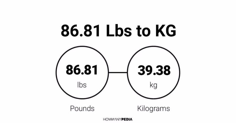 86.81 Lbs to KG