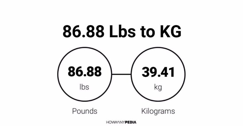 86.88 Lbs to KG