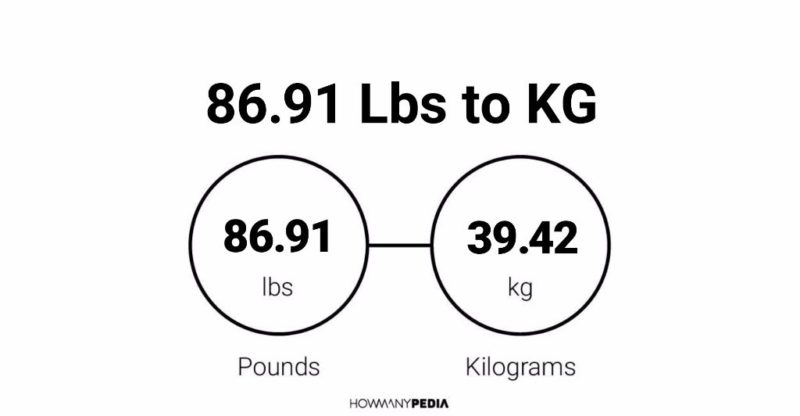 86.91 Lbs to KG