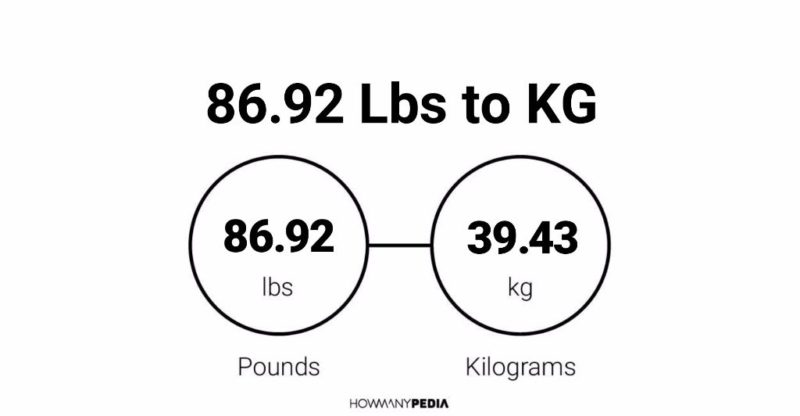 86.92 Lbs to KG