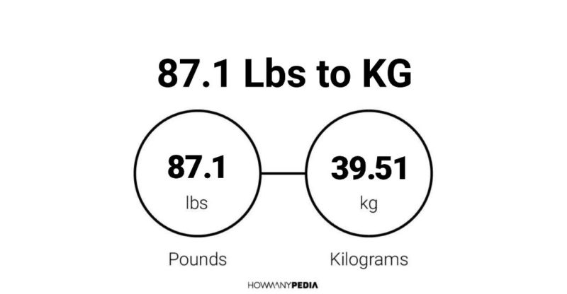 87.1 Lbs to KG