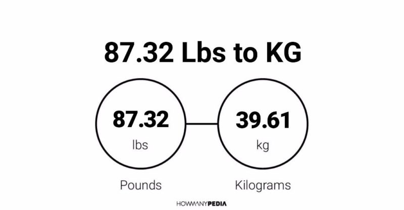 87.32 Lbs to KG