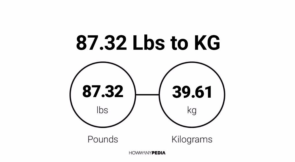 how-many-us-pounds-per-kilogram