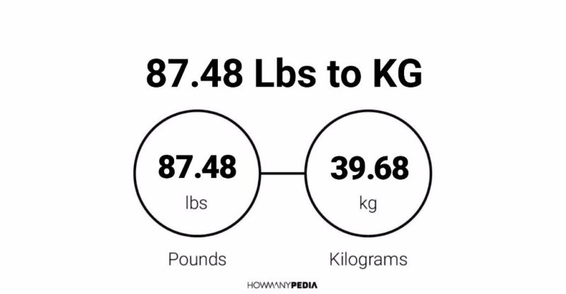 87.48 Lbs to KG