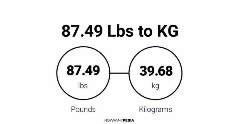 87.49 Lbs to KG