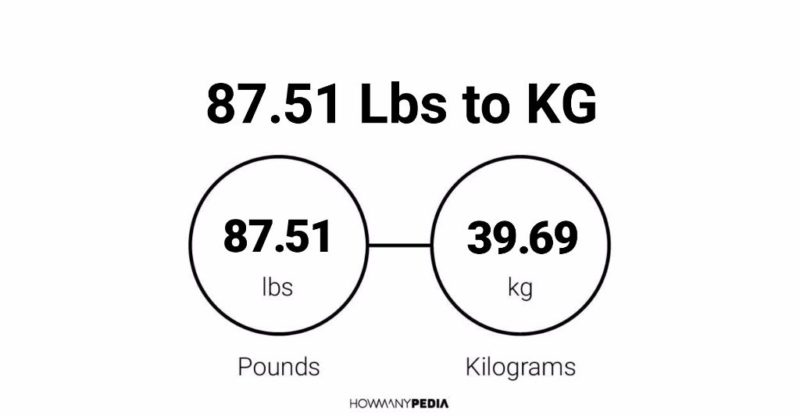 87.51 Lbs to KG