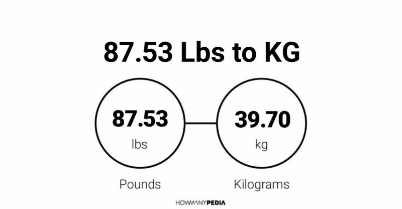 87.53 Lbs to KG