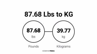 87.68 Lbs to KG